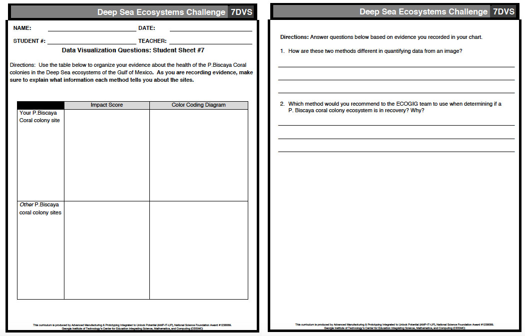 Online Connections Science Scope NSTA